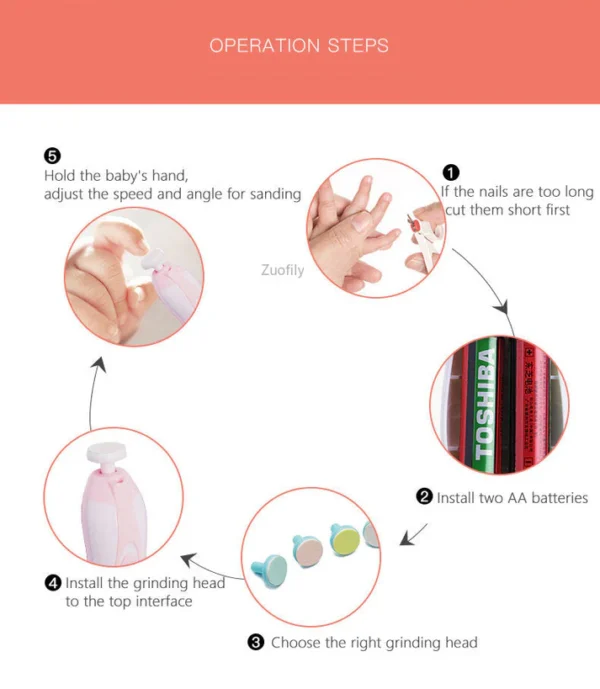 Baby Nail Trimmer - Image 5